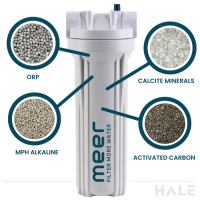 Clean Hydration Filter